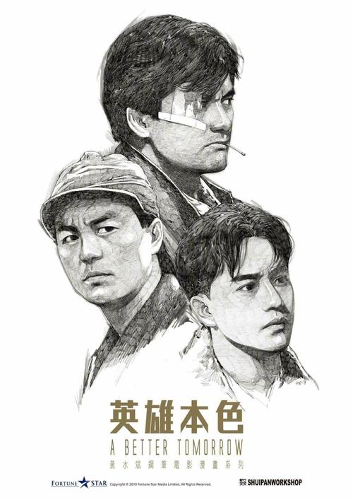 上智大学证书办理